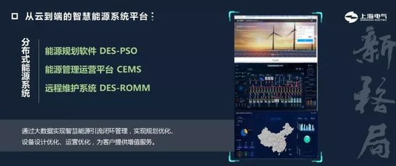 上海電氣智慧能源產(chǎn)品在京發(fā)布，迪拜950光熱光伏項(xiàng)目成焦點(diǎn)