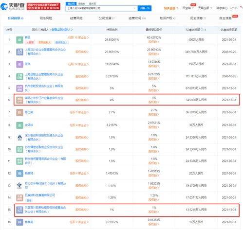 小米戰(zhàn)略投資自動駕駛新銳，幾何伙伴持股比例曝光